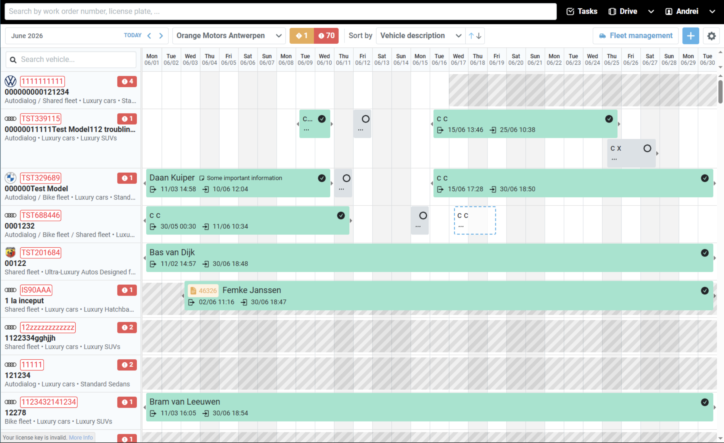 Autodialog fleet availability timeline